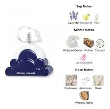 Perfume Ariana Grande Cloud 2.0